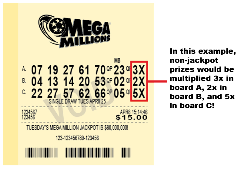 [sample ticket with 3 rows labeled A, B, and C] In this example non-jackpot prizes would be multiplied 3x in board A, 2x in board B, and 5x in board C!